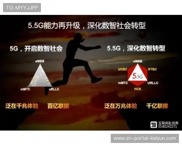 千兆无线传输在当前周期全面普及 实现了赛事现场机位对线缆的摆脱