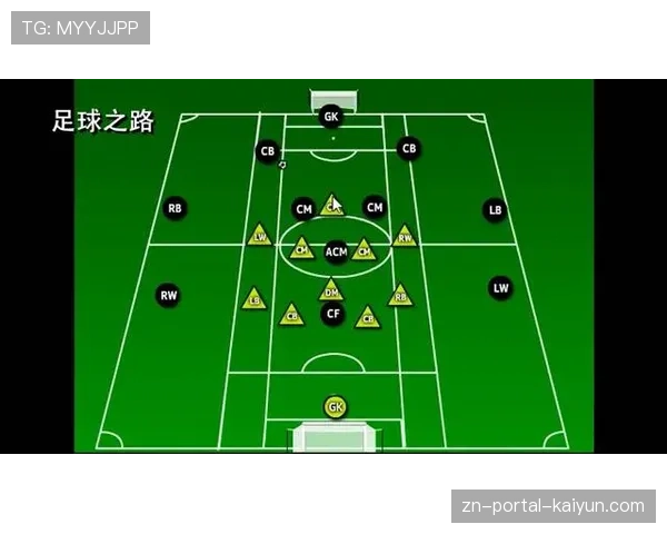 教练培训需更新：高位压迫战术的现代应用与风险管控